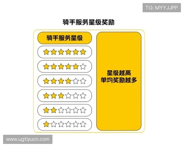 利澳真人客服服务质量评测，全天候专业支持保障玩家权益