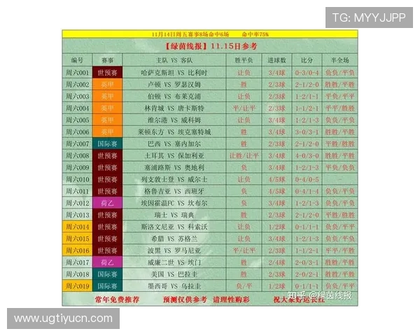 最新足彩竞彩赛事资讯与专家推荐助你把握每场比赛的投注机会