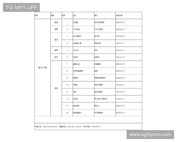 欧盘竞猜足球比赛数据分析与预测方法帮助你做出明智投注决策